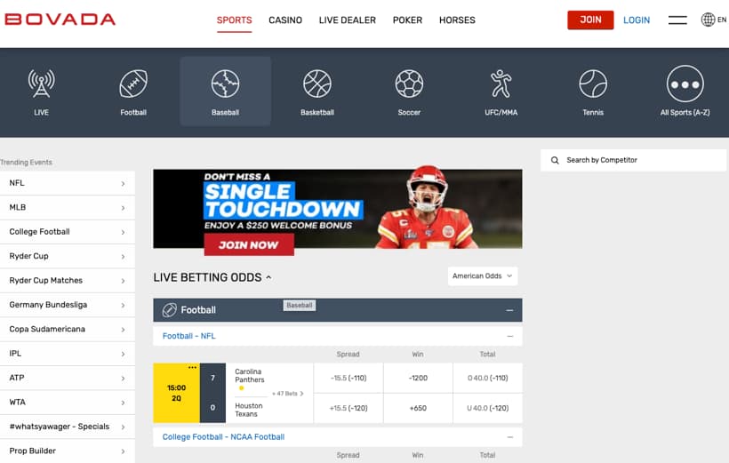 Michigan Online Sports Betting Sites: Best Online MI Sportsbooks & $5,000+ in Bonus!