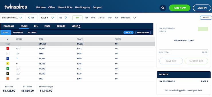 TX Horse Racing– Comparing the Best Betting Sites for Horse Racing in Texas